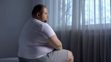Obesity Risks