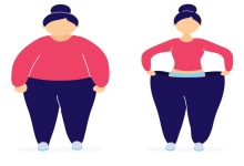 علاج السمنة ومراحل الحياة بعد جراحات تكميم المعدة